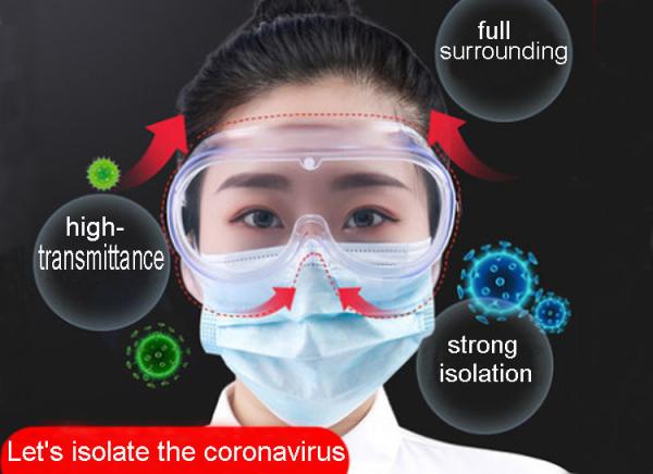 New product industry PC eye protective safety glasses safety splash goggles