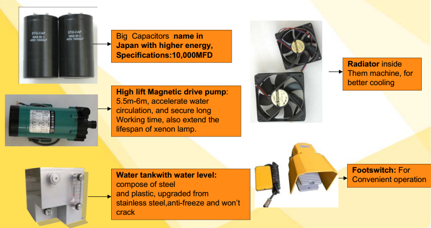 Multifunction Beauty Machine Ipl Shr Permanent Hair Removal Beauty Machine Fda Approved