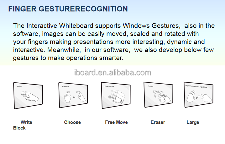 75 86 98 Inch ABA Type Intelligent Smart Touch Panel With Sided Boards Android Pc Camera Mic System All In One For Teaching Zoom Teams Meeting With Wifi Software