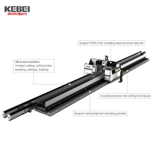 Machine de découpe laser à faisceau H de puissance 12 kW/20 kW/30 kW/40 kW avec