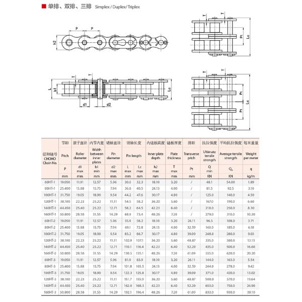 CHOHO HT Series Driving Chain IMPCO LPG Parts