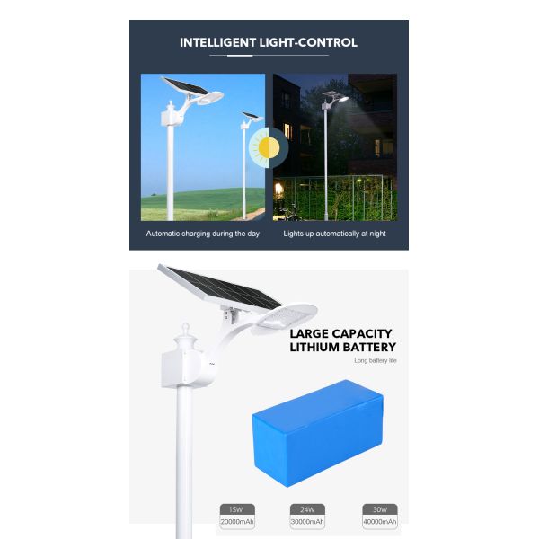Поручать уличного света 3.2V дороги СИД управления светом на открытом воздухе солнечный 20000mAh быстрый