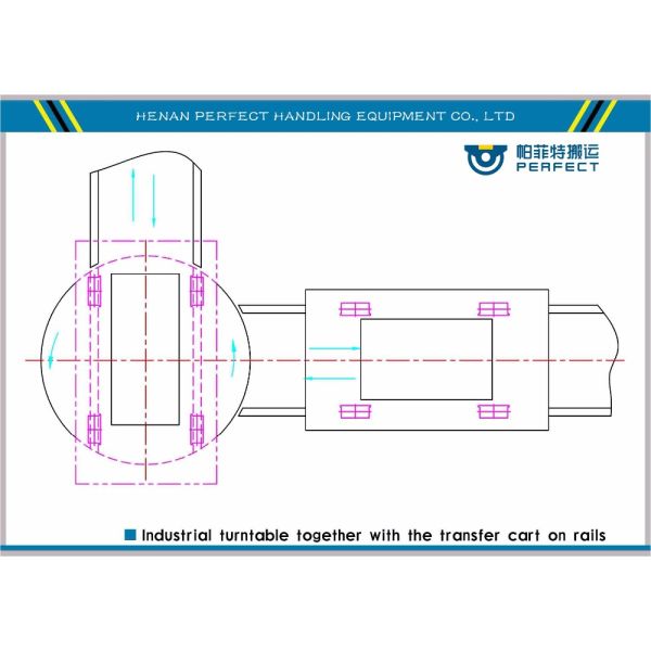 Желтый цвет Турнтабле погрузо-разгрузочной работы 10 т 90 градусов с Турнтабле для того чтобы повернуть трейлер