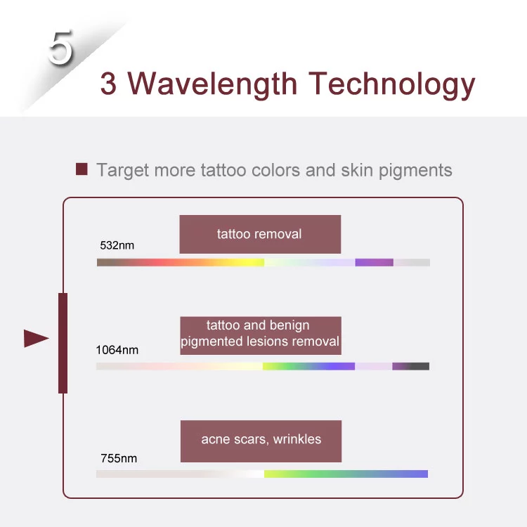 3000W big power 3 waves 532nm 1064nm 755nm 1320nm Pico Second Laser Tattoo Removal skin whitening with Quality Beam