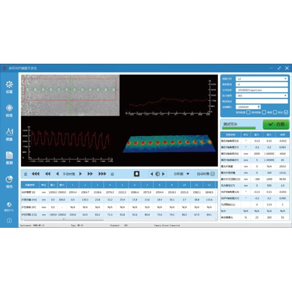 CLX-MT12 teste de fibra experimental interferômetro óptico 3d interferômetro de fibra óptica