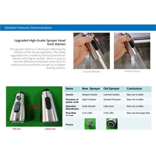 кран Адвокатуры отверстия патрона диска кран смесителя кухонной раковины IPX5/DC6V керамический одиночный