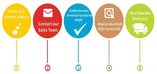 Biodegradable CPE PE Plastic Drawstring Backpack Plastic Bags