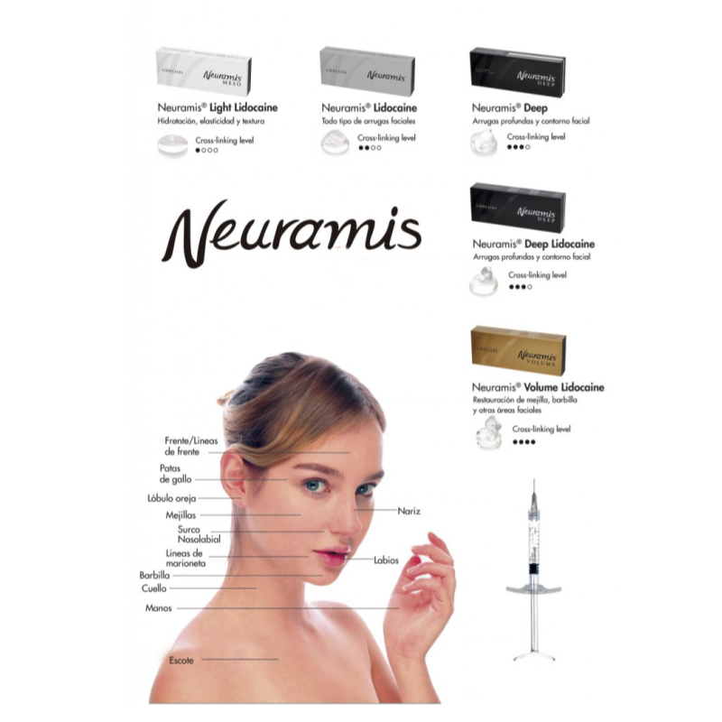 Поверхностное к глубокому лечению лица с неврамисом Дермальное наполнитель Отек побочные эффекты гарантированы