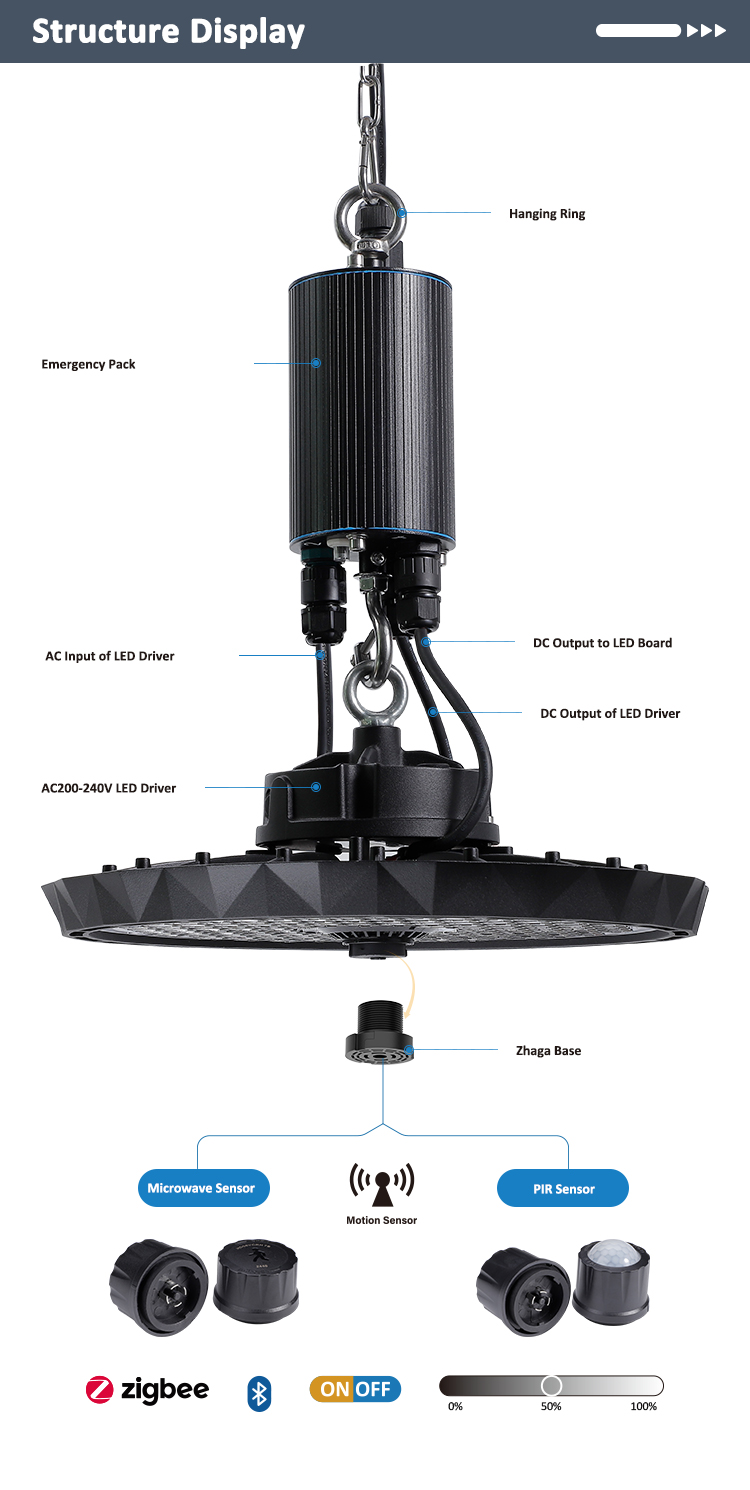 Zigbee Dimmable 200W 5000K UFO LED High Bay Light with Motion Sensor for Industrial Use