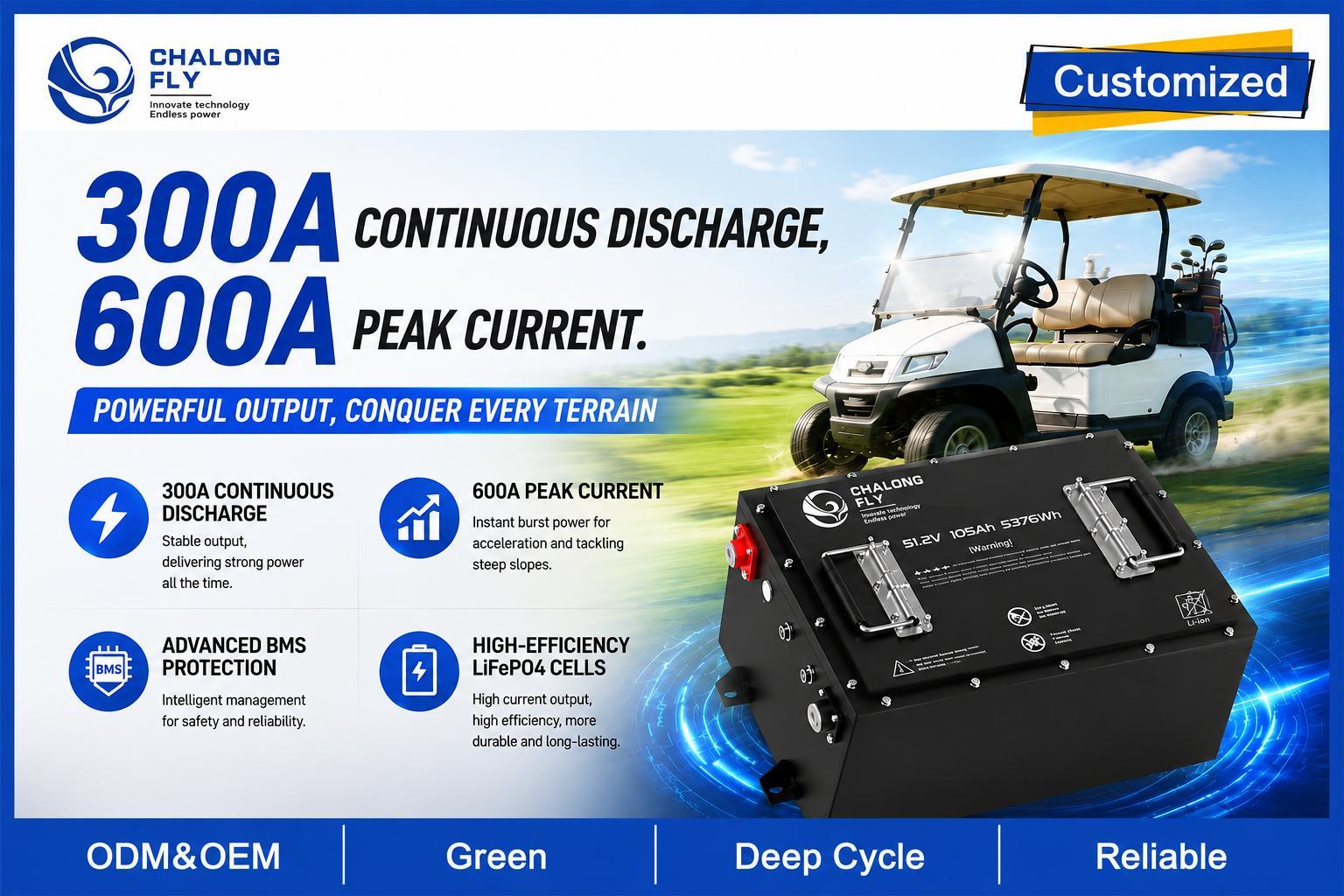 48V High-Current LiFePO4 Golf Cart Battery 105Ah and 160Ah for Heavy Load and Hill Climbing