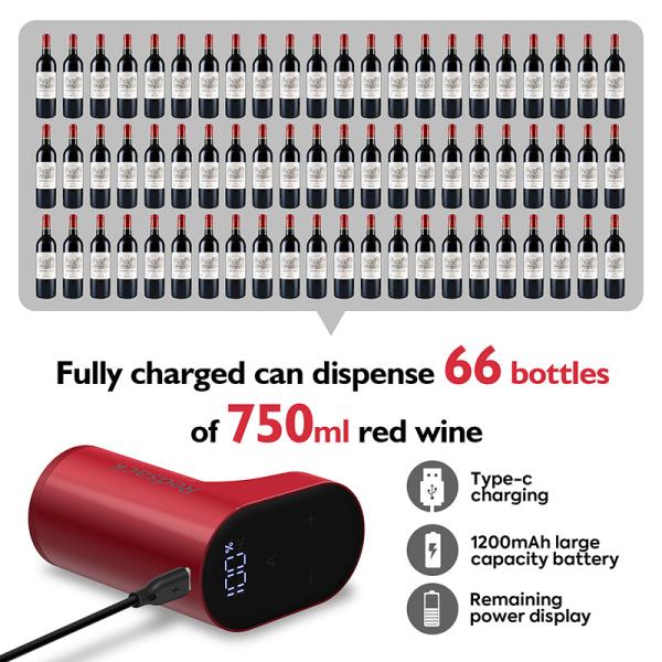 Batería de litio, versador de vino inteligente de tipo C, carga de 5 V de CC