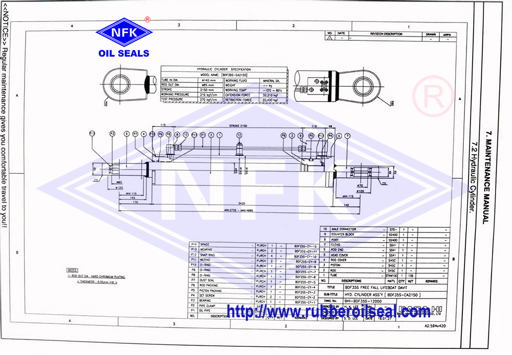 Marine BDF35S-CA2150 Free-fall Life Boat Davit Hydraulic Cylinder Ship Service Repair Seal Kits