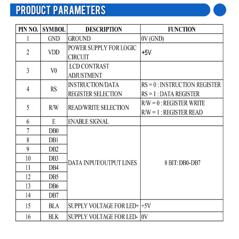 European BTN Black Film 1602H Character LCD Screen ST7066U Multiple Languages To Choose From