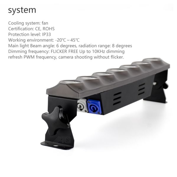 Шайба стены одиночным управлением РГБВ лошадиных скачек Джяле 6 градусов угла пучка