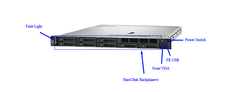 PowerEdge R640 1U Rack Server для SQL Server 2019 2.6GHz Intel Xeon 32 Core Процессор