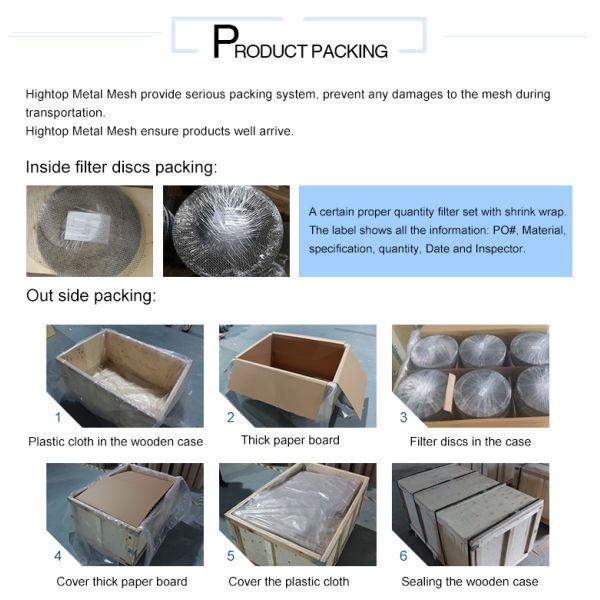 Stainless Steel Wire Mesh 316L Stainless Steel Wire Mesh & Cloth