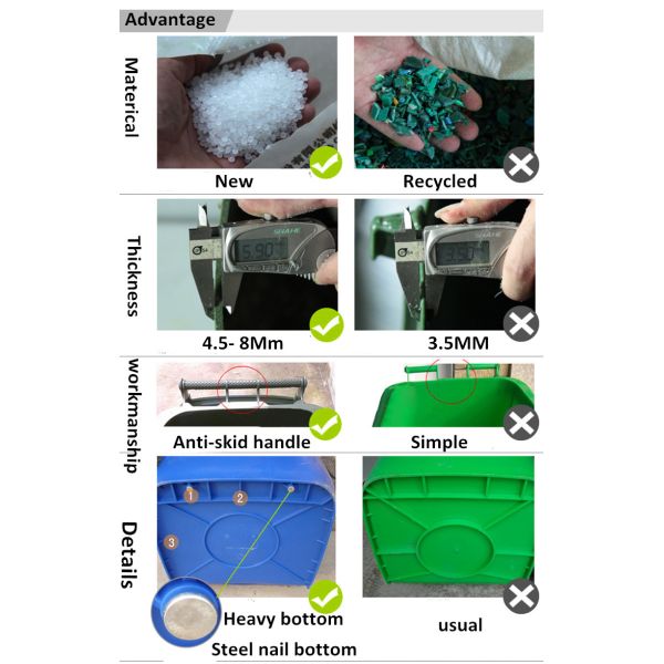 Ящики красных/зеленого цвета пластиковые хлама, ящик Вхэелие 240 литров ненужный для повторно использовать бумагу