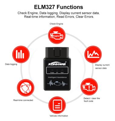scanner diagnostique de Bluetooth de solution de la puce 25K80, outil de diagnostic Elm327 de scanner de la voiture Obd2
