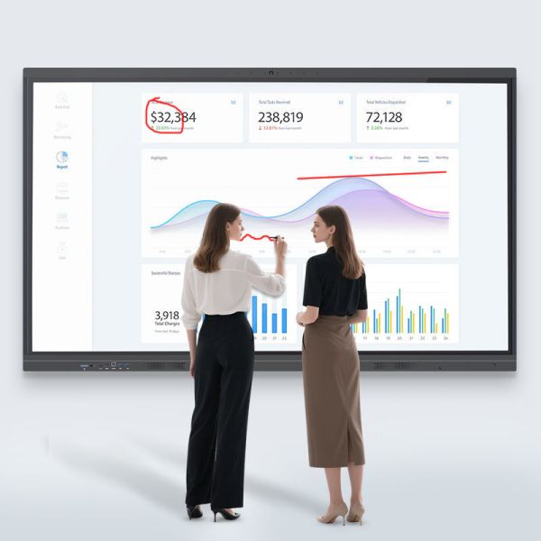 Interactive Conference Screen with LED Panel 4K Resolution and 40-Touch Points