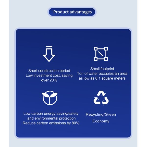 Assembled Integrated Sewage Treatment Equipment with High Efficiency Wastewater Purification and Customizable Capacity
