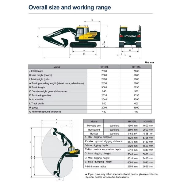Korea Hyundai Excavator HX155L Wheel Jindongyu Machinery