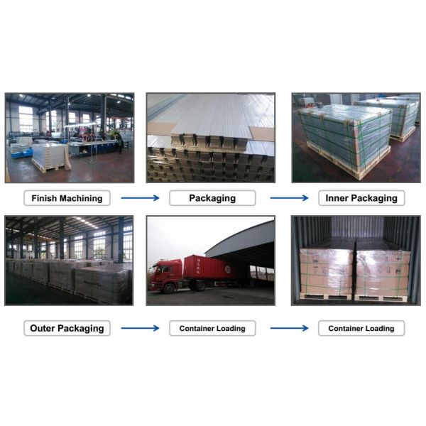 Tubos del final del molino de los perfiles de la protuberancia de la industria/tubo de aluminio de la aleación de aluminio de la barra redonda