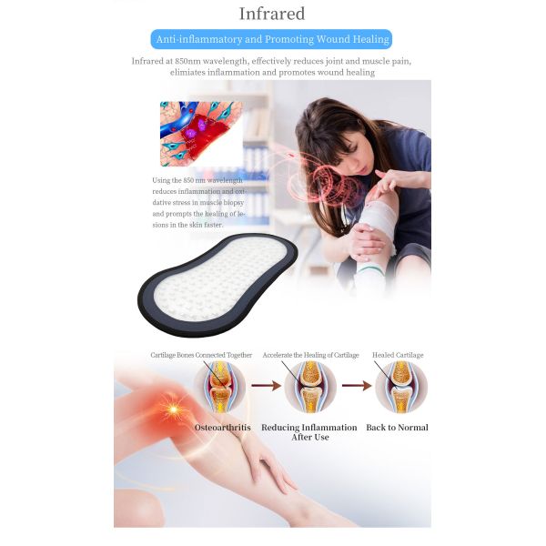 FDA 8W Flexible Pain Relief Infrared Red Light Therapy Pad With 152pcs LED