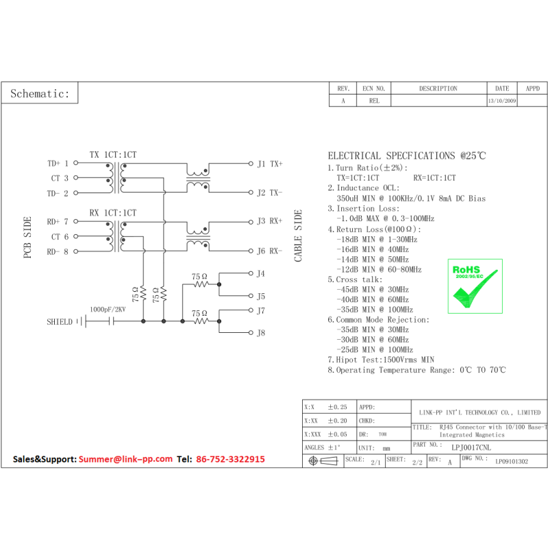 RJSE1A0289 Mag Rj45 Female Jack LPJ0017CNL 10 / 100Base-T Tab-Down Without LED