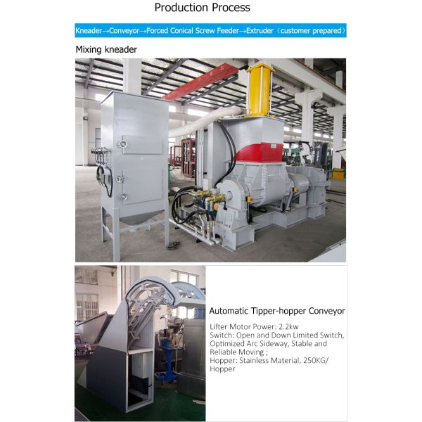 гранулятор шредера машины 160Kw PP пластиковый повторно используя пластиковый