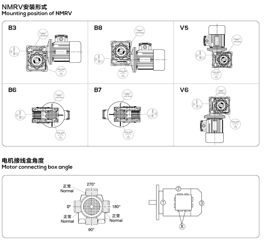 NMRV Worm Gear Reducer with Aluminum Alloy Housing, Hardened Worm Shaft, and 0.06~22kw Power Range