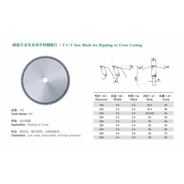 лезвие вырезывания Tct лезвия пилы TCT 180mm до 500mm деревянное для рвать