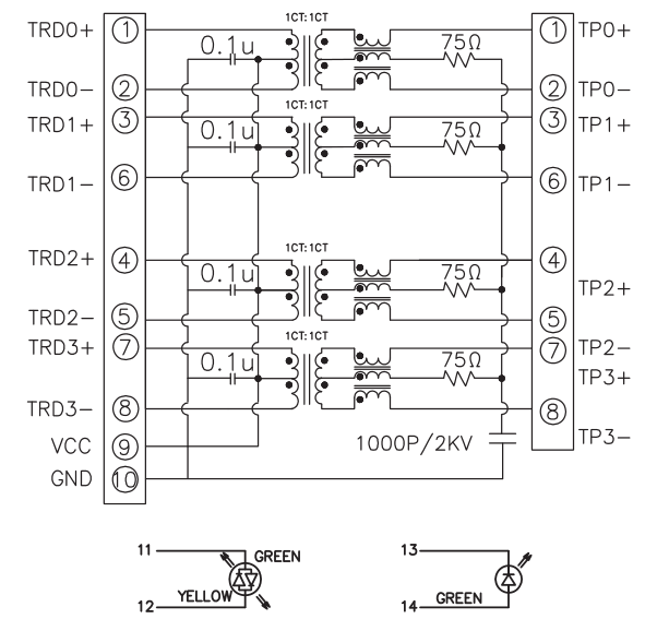 Крест КОМПОНЕНТОВ Маунта RJ45 ARV11-3689 одиночного порта гигабита вертикальный ОБЪЕДИНЕННЫЙ