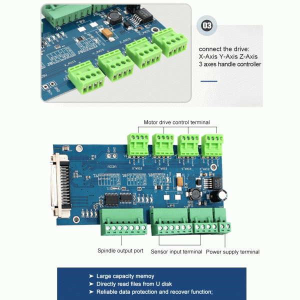 3 Eixo Obras de Construção DSP 0501 Controlador para CNC Router Sistema DPS