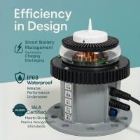 12V Marine 11nm IP68 LED Navigation Lights For Boat / Fixed Lighthouse / Floating Buoys