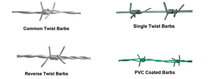 Современное спиральное стальное сопротивление носки колючей проволоки горячее - плакировка цинка погружения