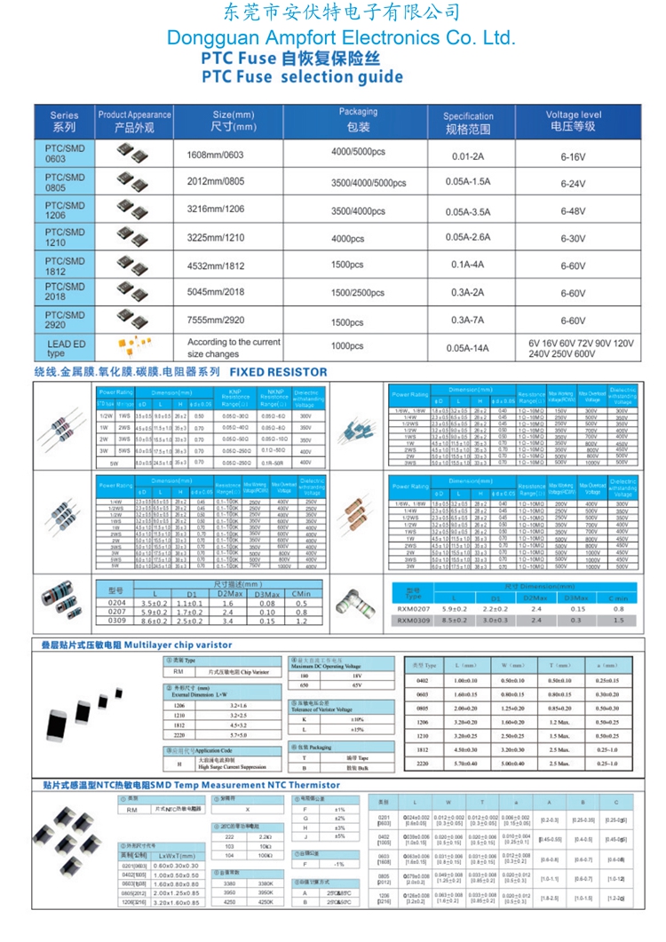AMXL-250 Эквивалент A121601-250 12x16mm 250A 125V Автомобильный болт в предохранителе AMX Керамический трубный предохранитель для легких гибридных автомобилей