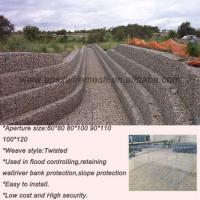 Control de la erosión de carga pesada Estables Gabión caja de pared 2x1x1M Galvanizado de acero malla de alambre de acero Paredes de contención al aire libre Valla