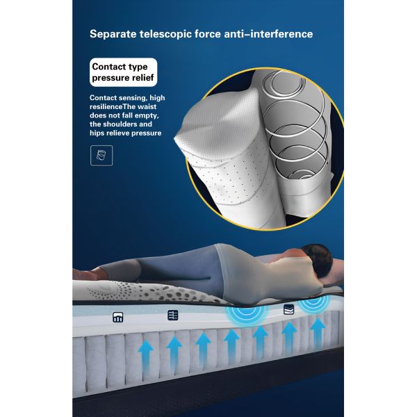 Massage Function Fabric Covered Independent Spring Mattress for Custom Size Bed Frame
