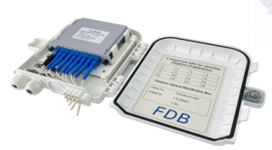 Terminal óptico Box-ZCFTB-08A-2 (7232006) de la fibra