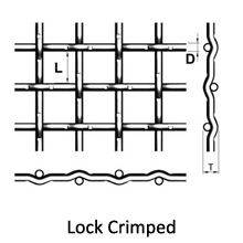 Анти- ржавчина структура сетки плетения нержавеющей стали 0,8 до 4.8mm твердая