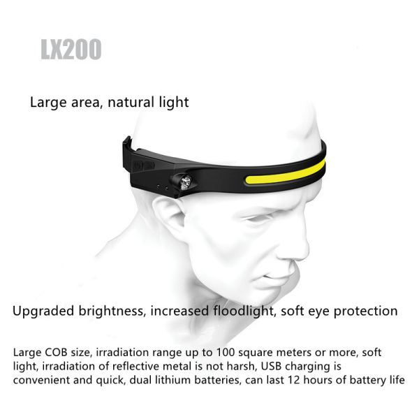 Wave sensor rechargeable headlamp for cycling with USB led headlamp rechargeable