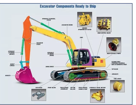 EC210 DEUTZ D6E Excavator Engine OEM