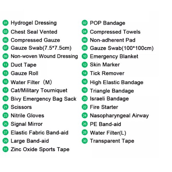 Бортовой аптечки рюкзака ткани ISO13485 аварийный комплект аварийной Оксфорда на открытом воздухе располагаясь лагерем