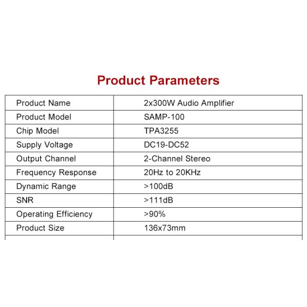 300W Dual Channel 2.0 Digital Amplifier Board for HIFI Receivers and Amplifiers Module