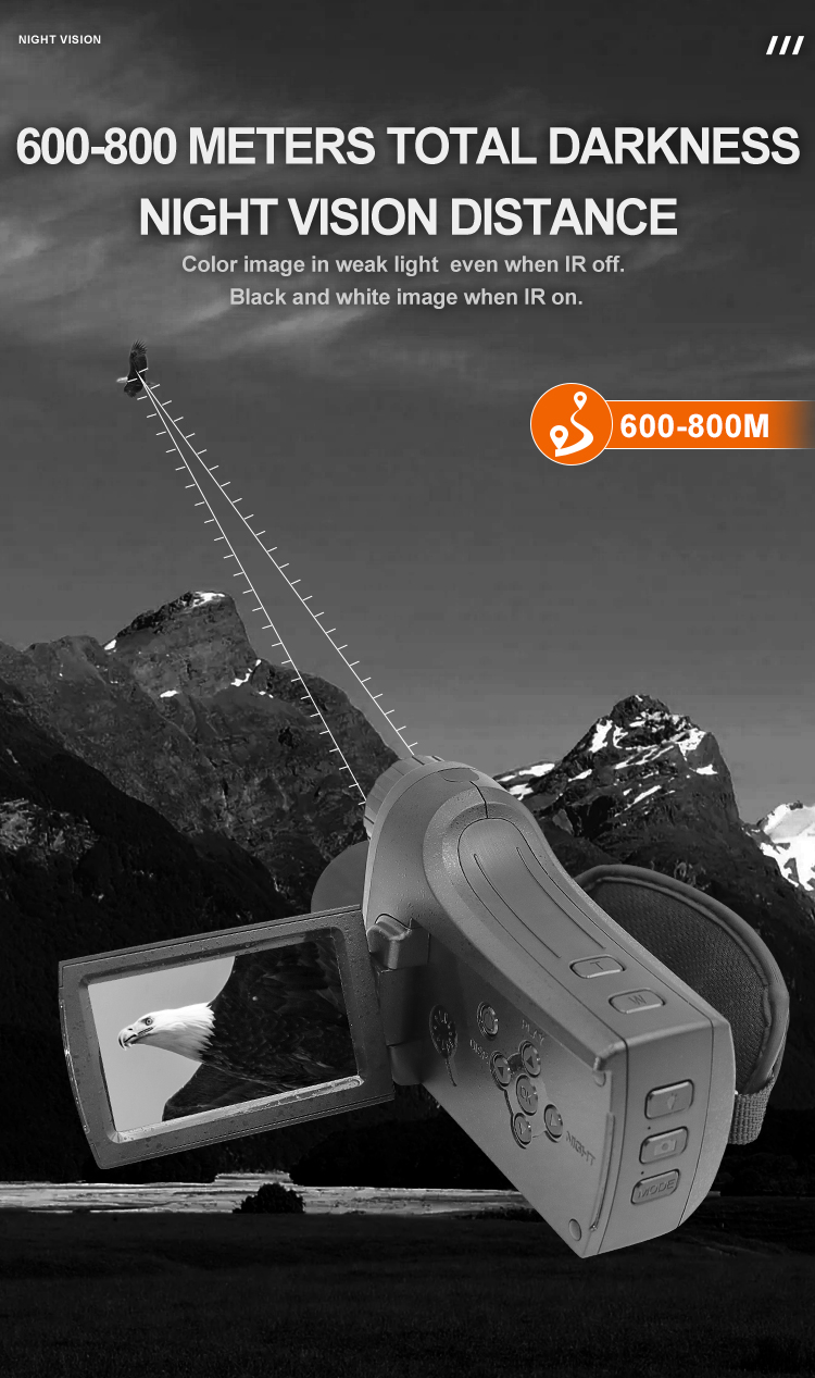 NV2186 Инфракрасное ночное зрение IR Камера Очки Устройство 4K 30FPS Видео и 8x цифровой зум для охоты, ночной рыбалки и лодочного спорта