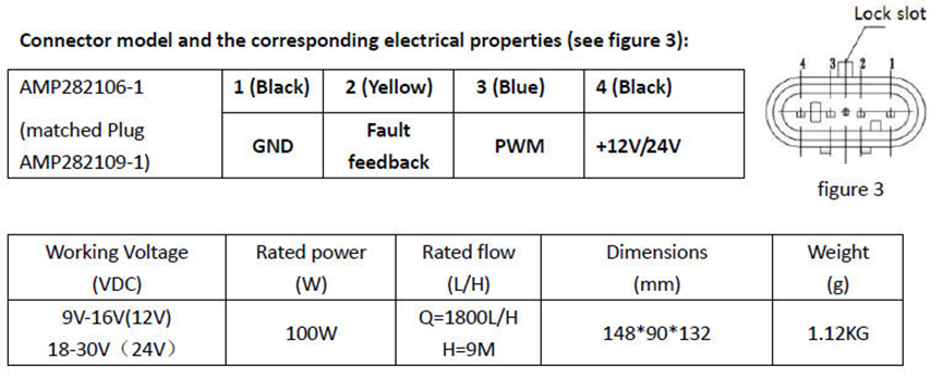 EWP 12V/24VDC Вводный 100W BLDC Водный насос для гибридных двигателей.