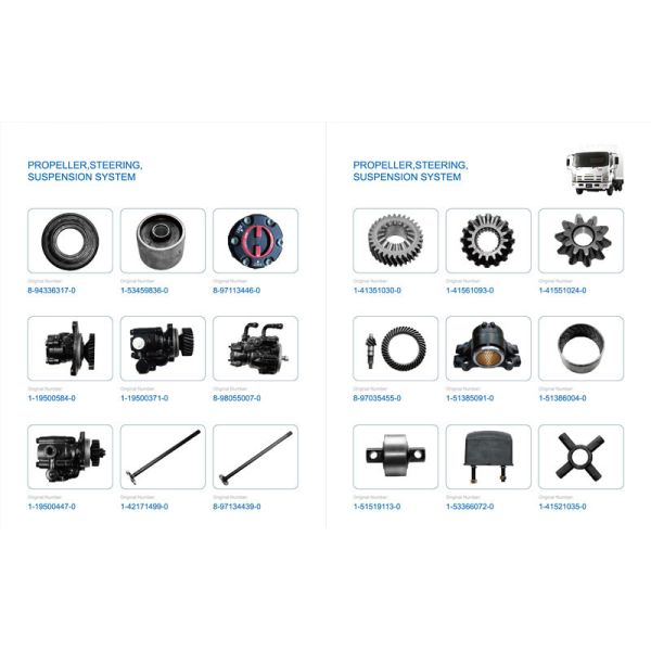 Материал цемента пластмассы предохранительное закрылка от грязи 1719074422 обвайзера переднего колеса ЭСР КИЗ КИХ худенький