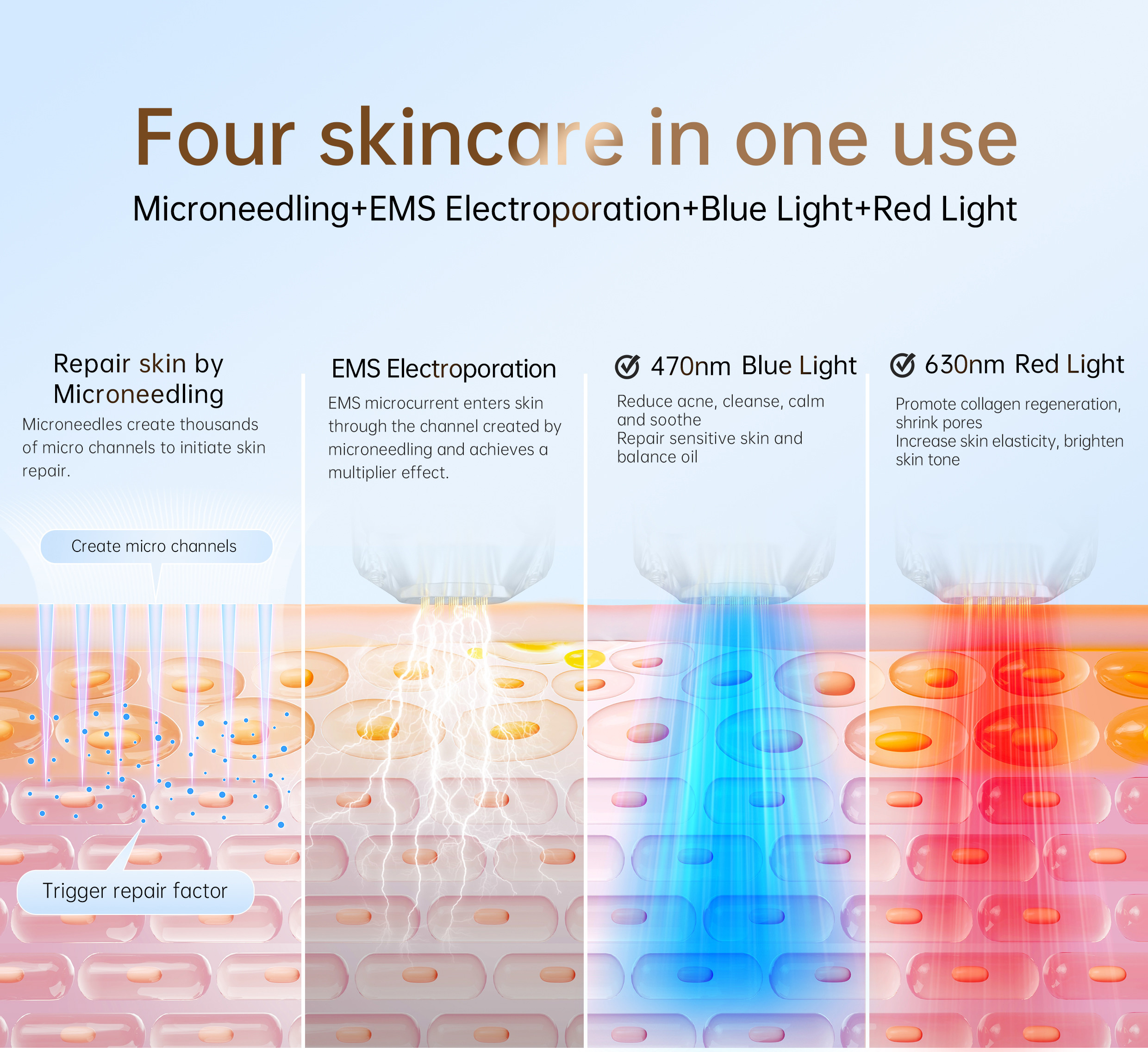 Upgrade Your Skincare Routine with Bio Pen Q2 EMS Microneedling and LED Light Therapy