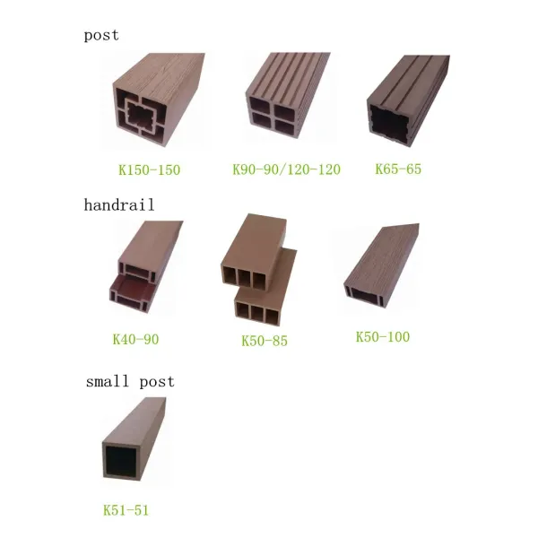 Decorative WPC Wood-Plastic Composite Fence and Rails