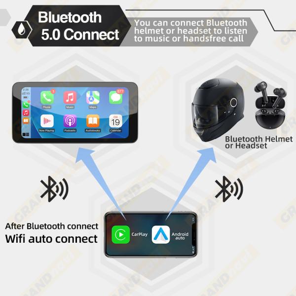 6.3 Touch Screen Motorcycle Navigation Device with IPX7 Waterproof and Bluetooth Hands Free Feature
